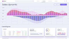 静|panda采集到网页、UI