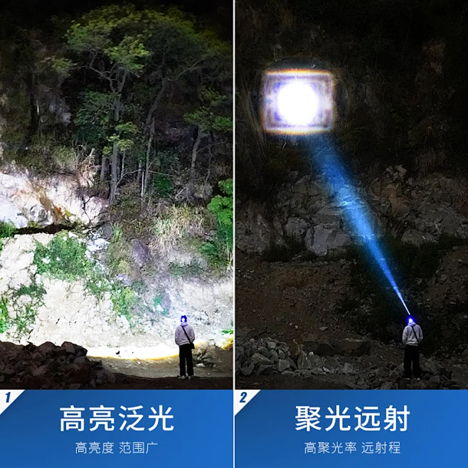 激光炮头灯强光充电头戴式电筒超亮大功率户外远射超长续航矿灯-tmall.com天猫-花瓣网