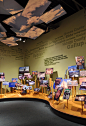 New Mexico History Museum : The New Mexico History Museum is more than just a place to showcase the history of New Mexico. It is a real part of the …