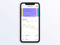 唐糖大人采集到医药app