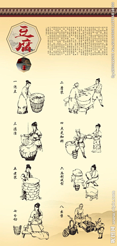 暗夜◆使者采集到【新农村】民风民俗