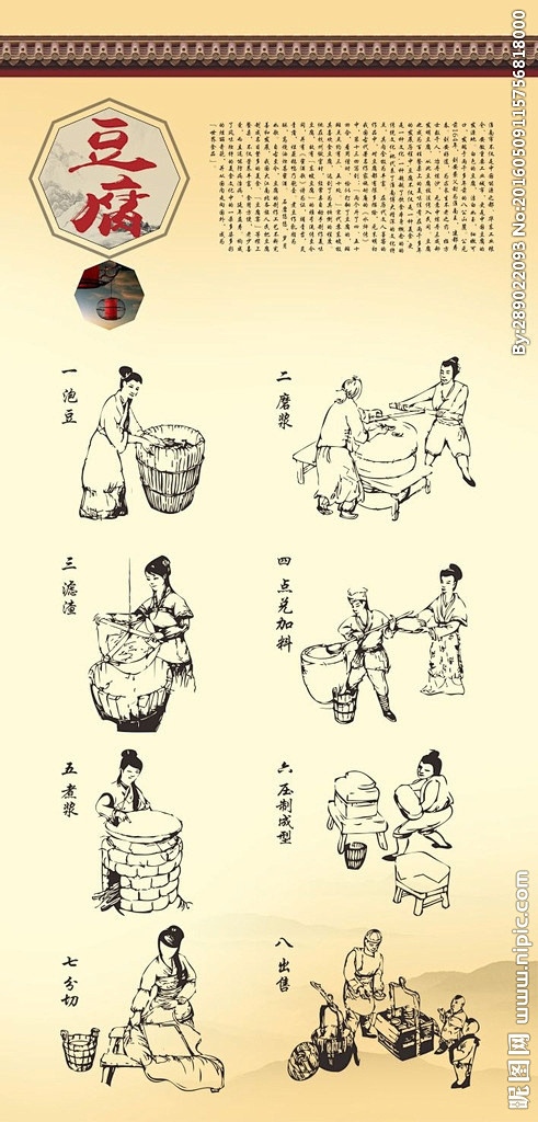 豆腐制作工艺