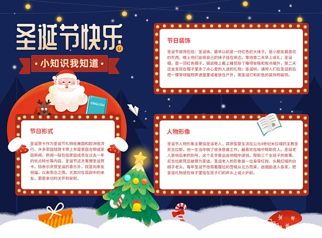 圣诞节知识科普卡通手绘手抄报