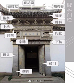 一顾惜朝误终身采集到中国古代建筑参考