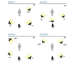 品色K80 led摄影补光灯演播室微电影灯光摄像灯40W专业影视常亮灯视频打光拍摄拍照灯直播室内夜景人像照相灯-tmall.com天猫