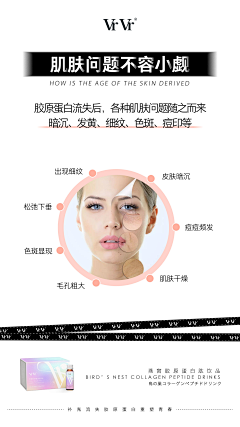 小张童鞋7号采集到肌肤问题