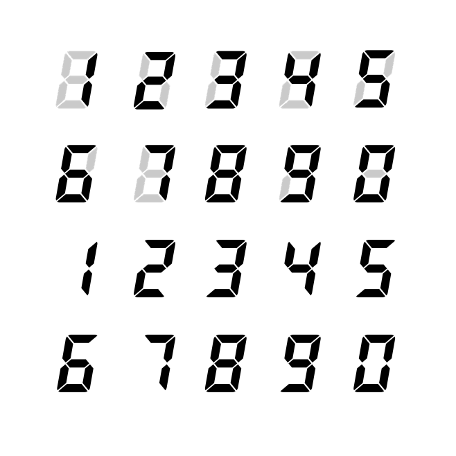 电子数字
