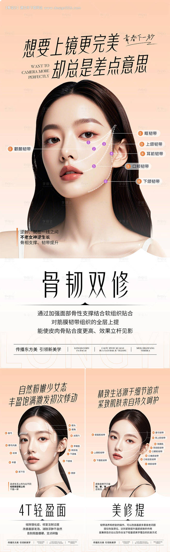 源文件下载【医生面部抗衰品项宣传系列】编...