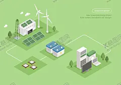 绿色矢量环保新能源风力发电插画 【酷图网】25D,环境保护,绿色环保,环保插画,新能源插画,环保减排,节能环保,生态环境,低碳生活,节能减排,矢量插画,农业现代化,新型农业,新农村,扁平化,现代农业,新能源电池,电动汽车,绿色能源,清洁能源,风力发电,太阳能,环保动力,低碳,环保公益,环保节能,保护生态,生态文明,保护生态环境,