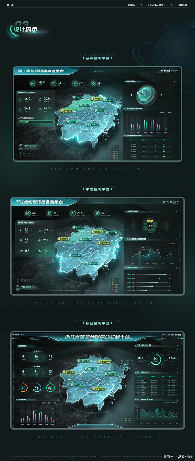 智慧环保可视化监测平台 青绿色调数据大屏...