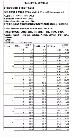 海木木采集到G.材料—工艺/植物PSD