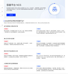 ggfjyddfgy采集到流程图