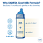 'Why KABRITA Goat Milk Formula?' FB tiles