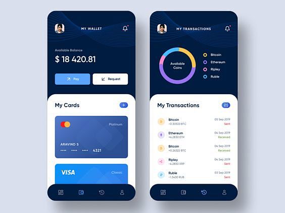 Crypto Wallet App by...