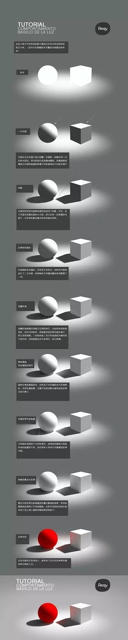 打光素材