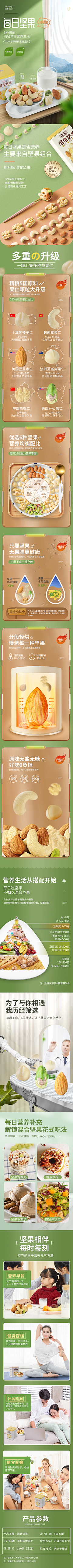 咬一口大西瓜\\º采集到食品详情