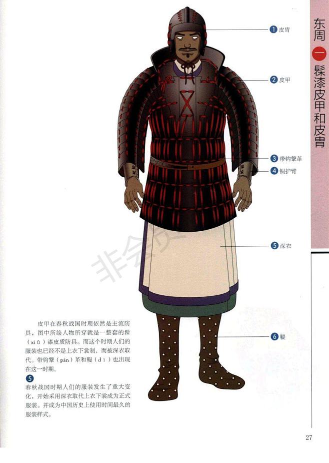 画说中国历代甲胄_28
