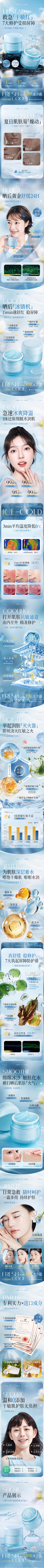 ・ᴗ・🕊🍑采集到面霜