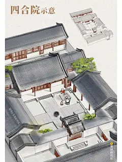 地理位置不同，民居差异有多大❓️ - 小红书