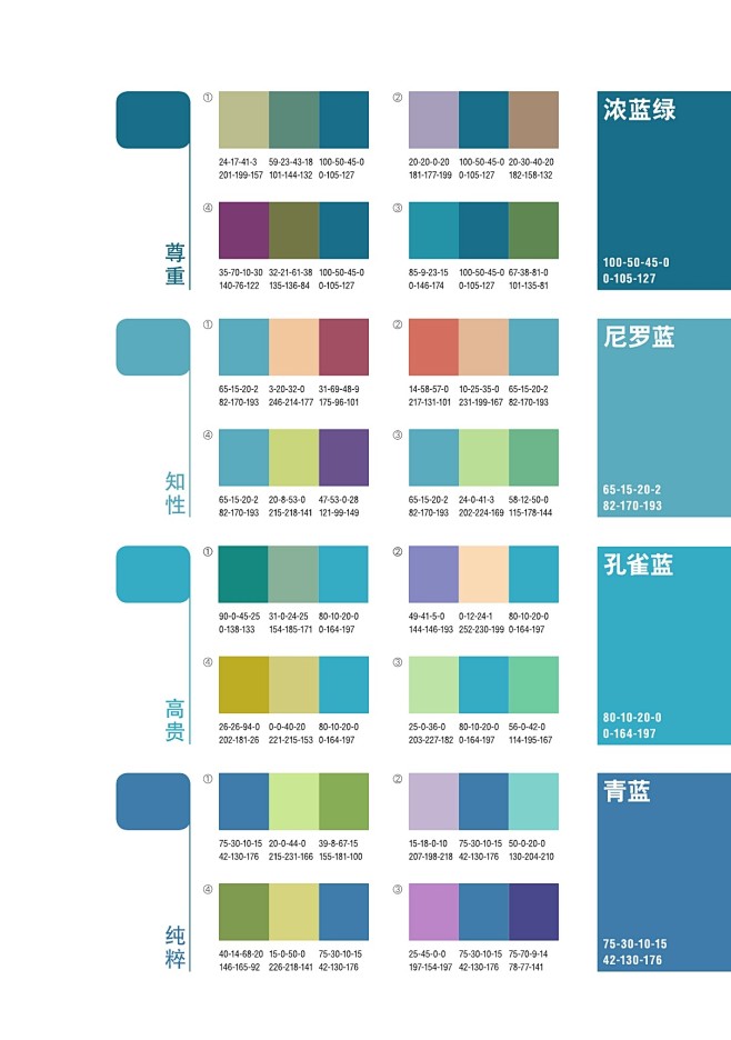 经典配色方案之：红、橙、黄、绿、青、紫、...