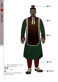 中国古代武将铠甲有那几个款式（电视剧里看的好想打起来不方便。）？ - 知乎