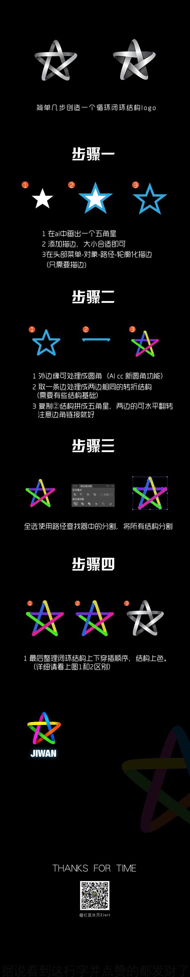 闭环logo ------ 海量ps教程...