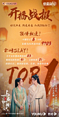 #与君初相识# 首播战报来袭！顶峰相识，全网Slay！优酷站内热度6小时 突破9703，全平台狂揽热搜热榜83个，微博双榜热搜51个，主榜热搜21个，多领域榜单稳居TOP1声量高涨，有口皆碑，权威媒体鼎力发声，观众好评如潮今日18:00优酷全网独播，一起进入东方童话世界！ ​​​​