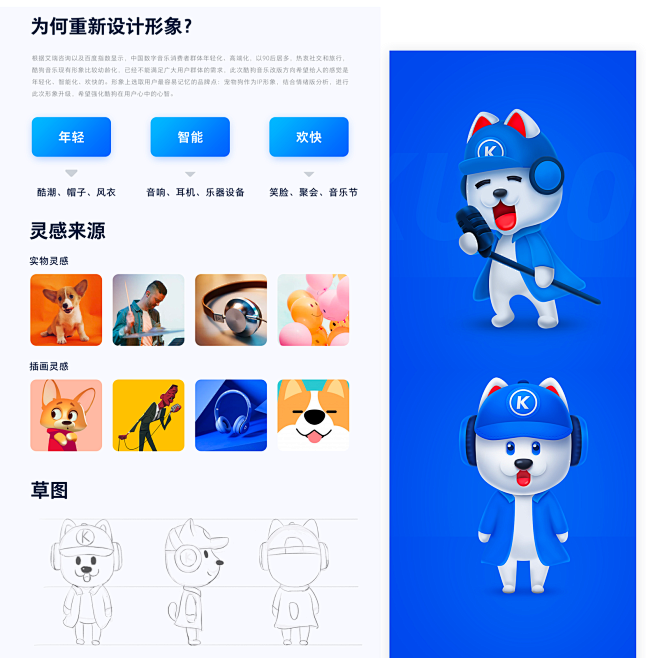 IP形象/字体 图标趣味化 作业从内容上匹配行业职级要求：提升品牌设计思维、品牌VI系统的延展与运用、品牌融入场景设计、设计精细度提升。 作业 ...