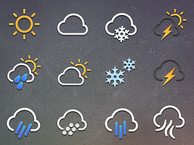 Weathericons