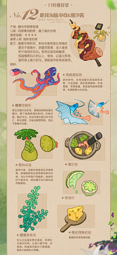 桶桶桶桶采集到【剑与远征】吃的
