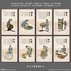复古风格 中国风民族 经典合集 零食/进口食品/茶酒 茶文化 制茶流程图 茶叶文化 制茶工艺图 茶 茶道 中国茶文化 茶海报 茶叶海报 茶展板 茶文化海报 茶文化广告 茶文化展板 铁观音制作流程 制茶过程 茶挂画 茶楼挂画 茶楼墙画 古典茶画 茶楼文化 茶楼宣传画 茶叶店挂画 茶叶店宣传画 茶楼装饰画 茶叶店装饰画 绿茶制作流程 铁观音 普洱茶 绿茶 红茶 功夫茶 茶画册 茶叶画册 chemalei 展板模板 广告设计模板 源文件 300DPI PSD