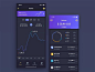 Howdy! Recently I had an opportunity to make few screens for a cryptocurrency related application, so I've put in some fake data and share what I had in mind for this project :) Hope you "L"ike i...