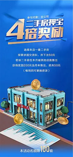 海报 地产 二手房政策 投资 教程  奖励