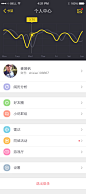 Personal-center-for-ios8个人中心