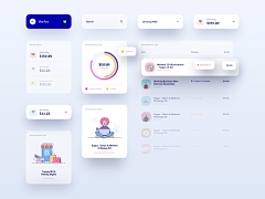 人是采集到页面/UI