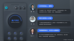 喻匆采集到多人物介绍