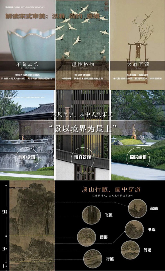 宜宾鸿通·大学府 解读宋式审美，从着重意境的宋人雅致生活"四艺"，到造型含蓄简约的宋代生活器物，这些在各阶层特别是文人雅士之间盛行的爱好兴趣 ...
