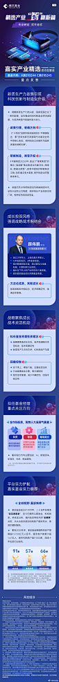 @嘉实基金 的个人主页 - 微博