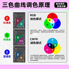 月moonrise升采集到教程