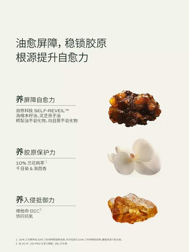 【店播专属】LAN兰时光油双支装修愈抗皱...