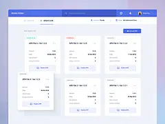 Devices Management Platform 02 dashboard ui website chart devices management system ux design clean networks android card search