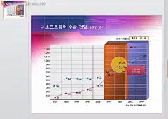 彩色柱状图数据表简约演讲ppt素材PPT模板|PPT素材|PPT图表|公司企业PPT|年终总结PPT|企业PPT素材|PPT柱状图|ppt模板柱状图|ppt柱状图素材|彩色柱状图