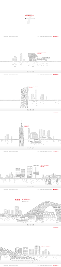 FICOZHONG采集到网页&ppt