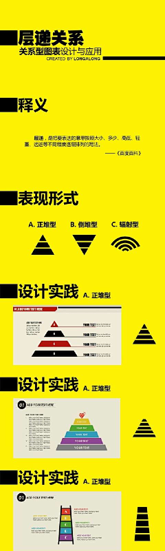 周朝君采集到版式知识