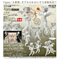 (39 封私信 / 81 条消息) 有哪些世界名画经常被模仿、恶搞？ - 知乎