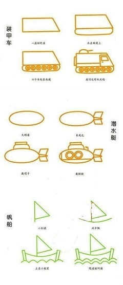 沁/love沁采集到简笔画