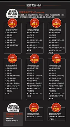 ps图片处理作业美工海报抠修图去水印宣传册制作商标logo标志设计-淘宝网
