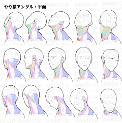 C0nEYHl3采集到脖子