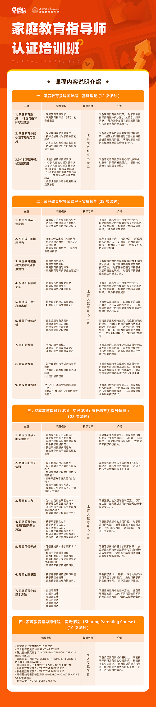 课表
