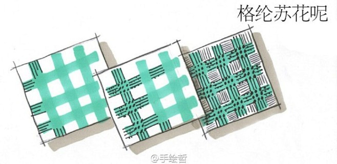 来自分享